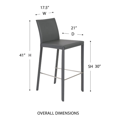 Gray / Set of 2 Bar Stools