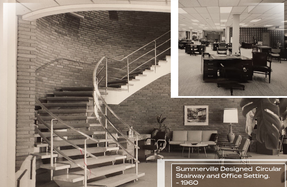 Why Choose The Office Place for your Modern Office Furniture Products?